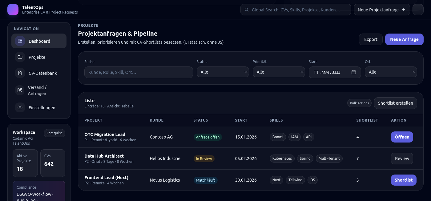 Experten-Organisationssoftware