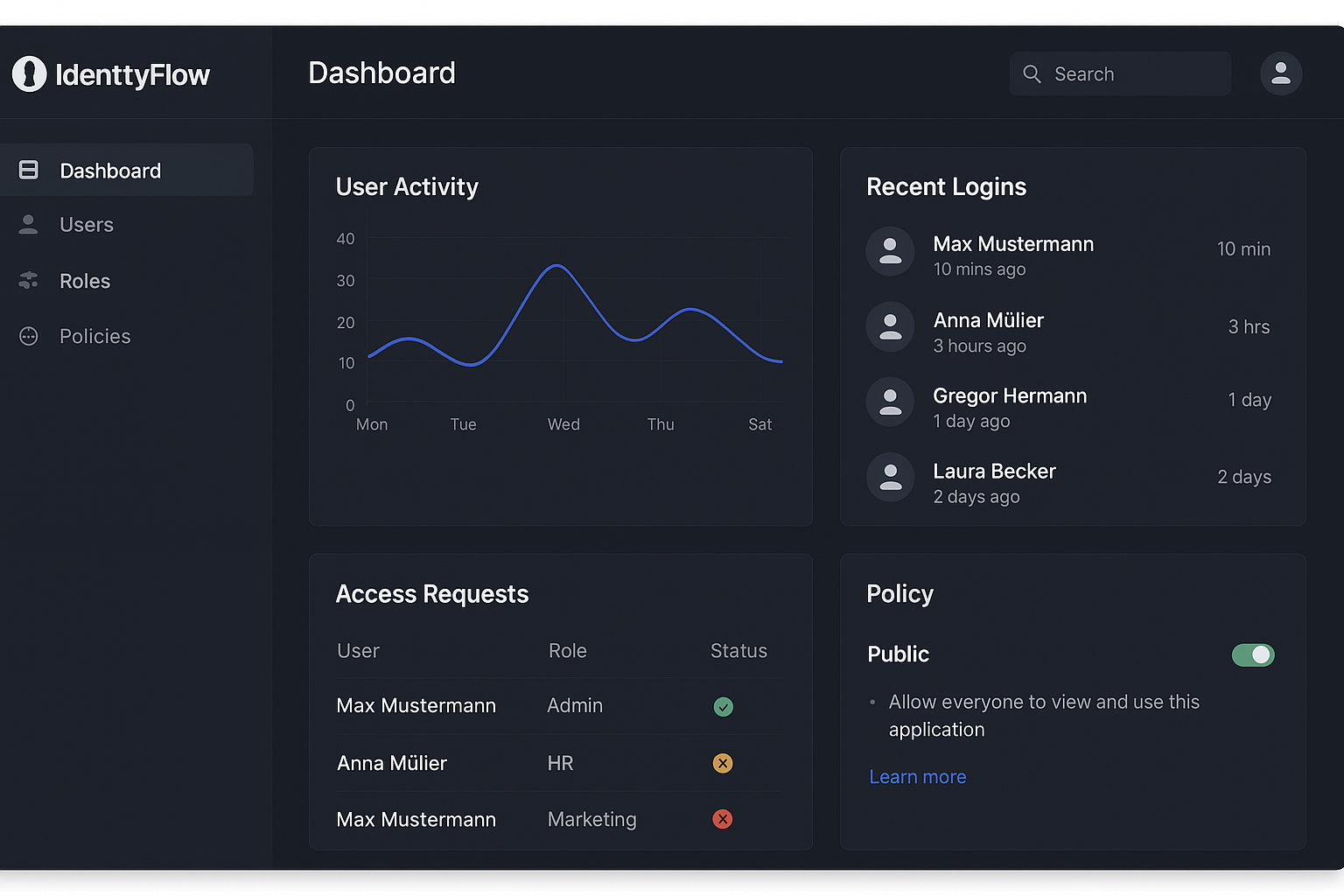 IdentyFlow Dashboard